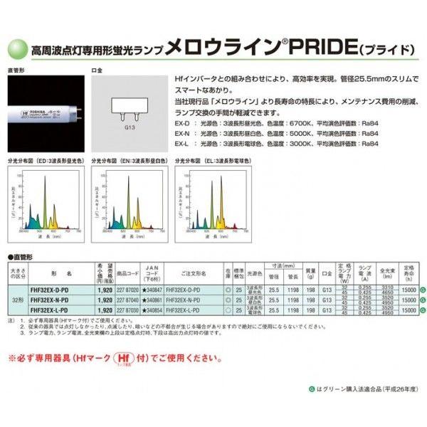 TOSHIBA（東芝） 高周波点灯専用形 3波長形 直管形 昼白色 FHF32EX-N