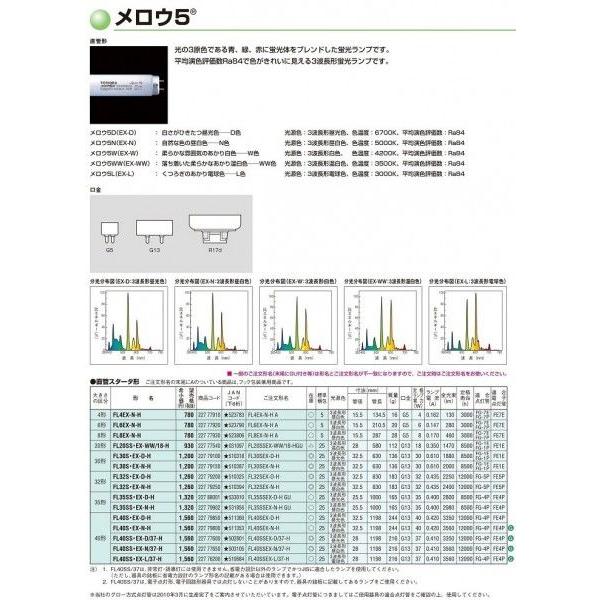 TOSHIBA（東芝） 直管蛍光灯 25本セット FL32SEX-N-H 直管スタータ形 3