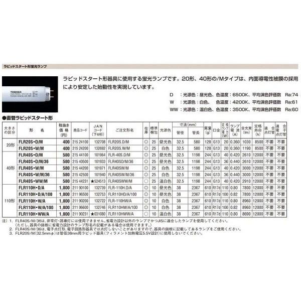 直管蛍光灯 東芝 25本セット FLR40SEX-D/M-H 3波長型 昼光色 『FLR40SEXDMH』｜tekarimasenka｜02