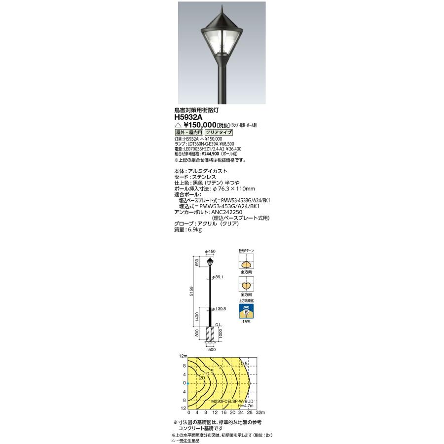 岩崎電気 岩崎 公園・街路用照明 H5932A 鳥害対策用街路灯 HID 【受注