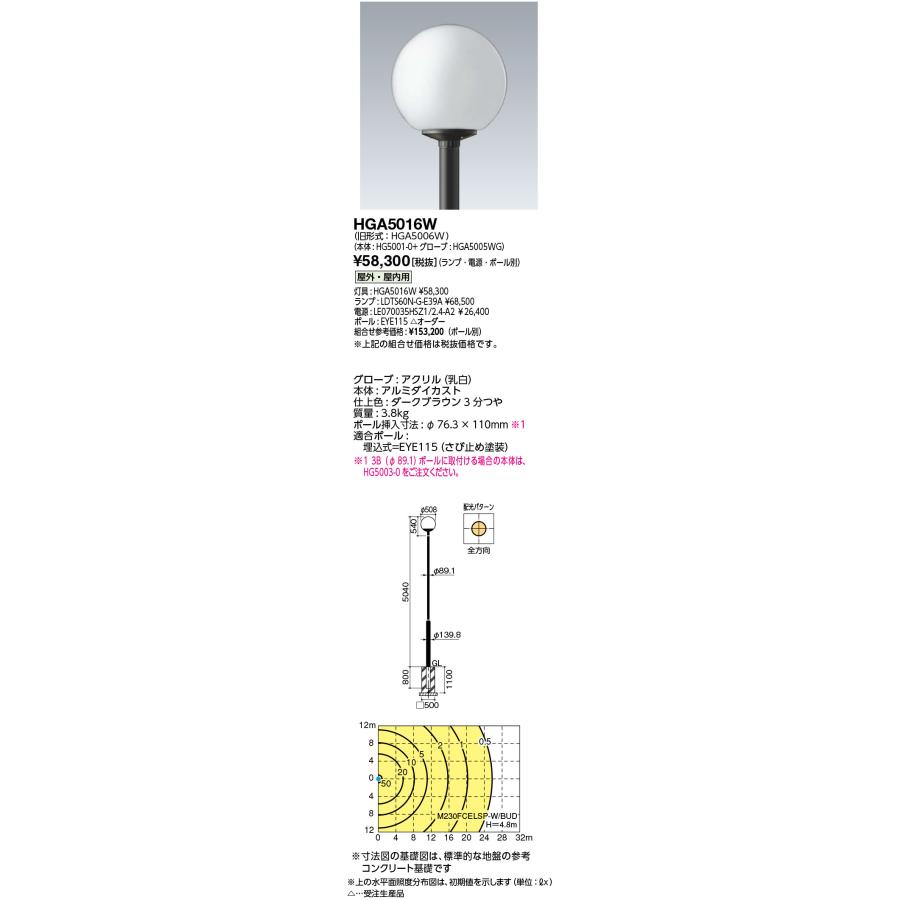 岩崎電気 HGA5016W HIDポールライト(グローブタイプ) : てかりま専科