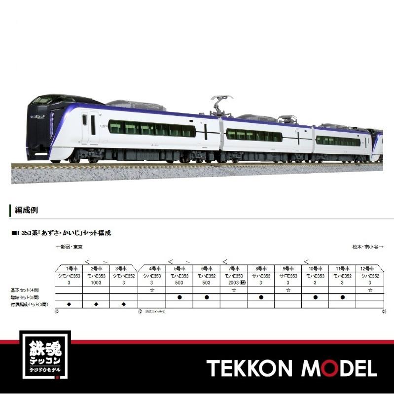 Nゲージ KATO 10-1523 再生産 E353系「あずさ・かいじ」 増結セット（5