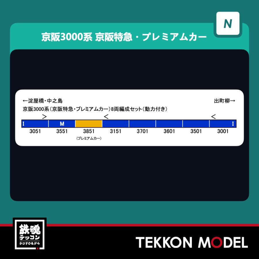 グリーンマックス（GREENMAX） Nゲージ GreenMax 50685 京阪3000系