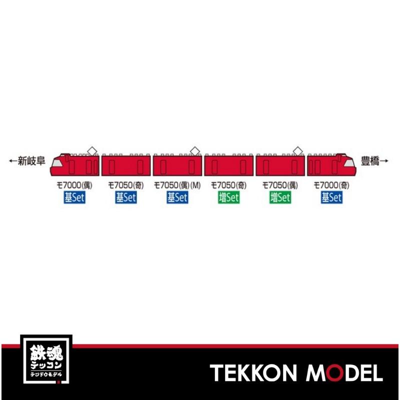 トミックス Nゲージ TOMIX 92321 名鉄7000系パノラマカー(2次車)増結