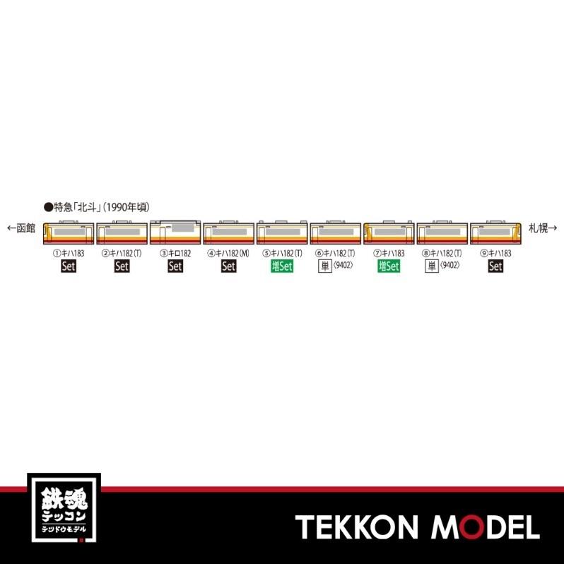 トミックス Nゲージ TOMIX 98420 キハ183-500系特急ディーゼルカー