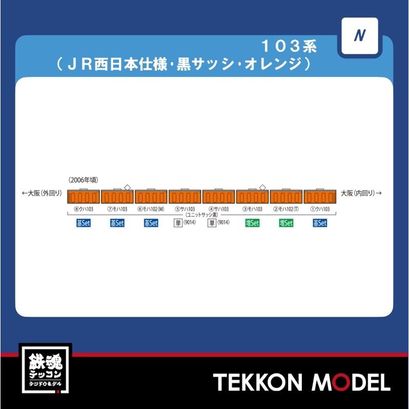 トミックス Nゲージ TOMIX 98456 103系（JR西日本仕様・黒サッシ