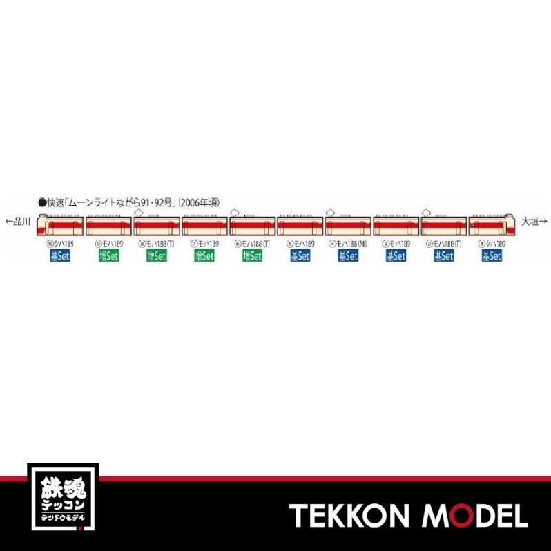 トミックス Nゲージ TOMIX 98729 189系電車(田町車両 トミックス Nゲージ TOMIX 98729 189系電車(田町車両