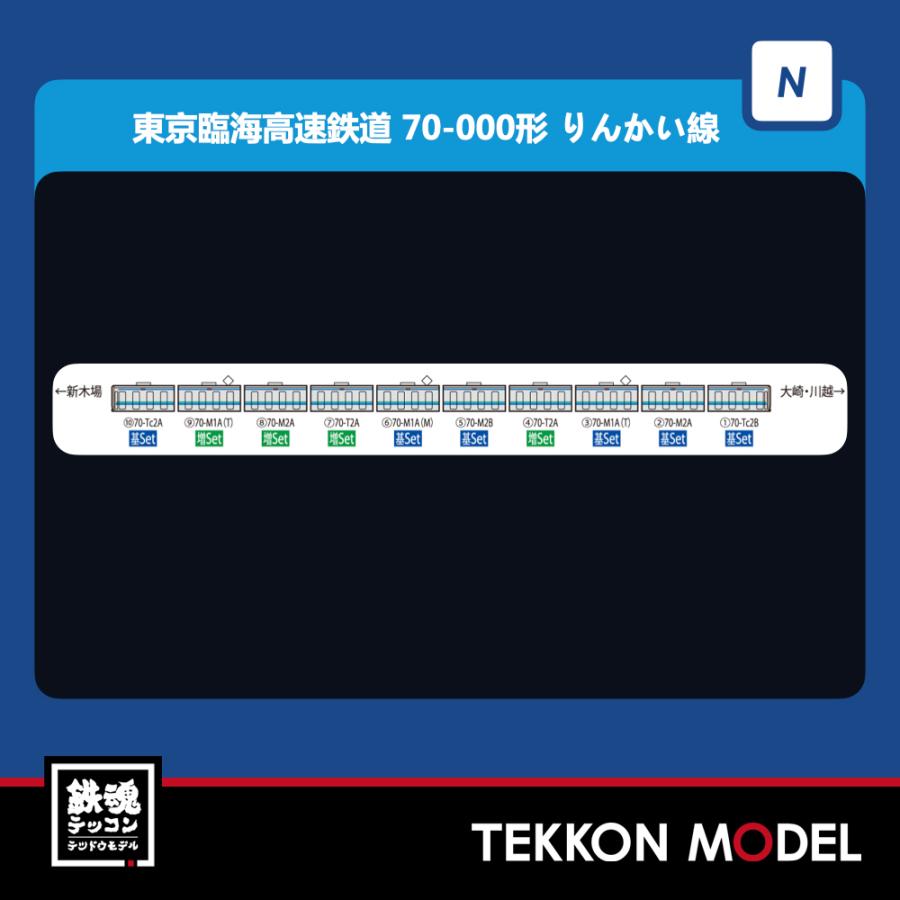 トミックス Nゲージ TOMIX 98763 東京臨海高速鉄道 70−000形