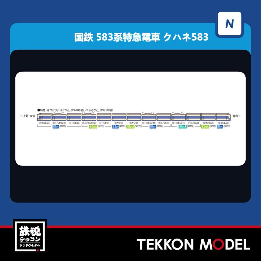 トミックス Nゲージ TOMIX 98771 583系特急電車（クハネ583