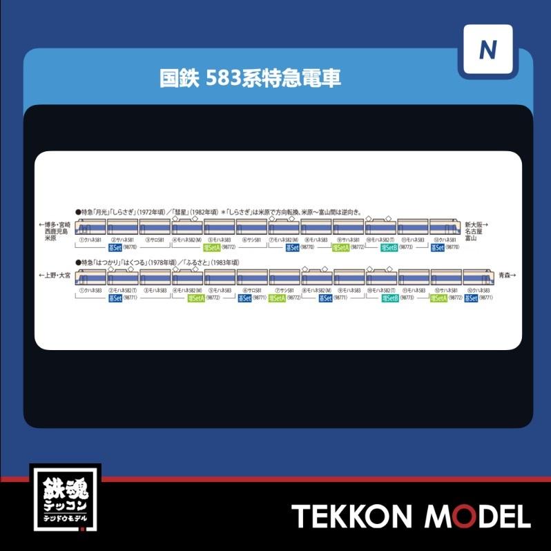 Nゲージ TOMIX 98772 ５８３系特急電車増結セットＡ（４両）在庫品｜tekkonmodel｜02