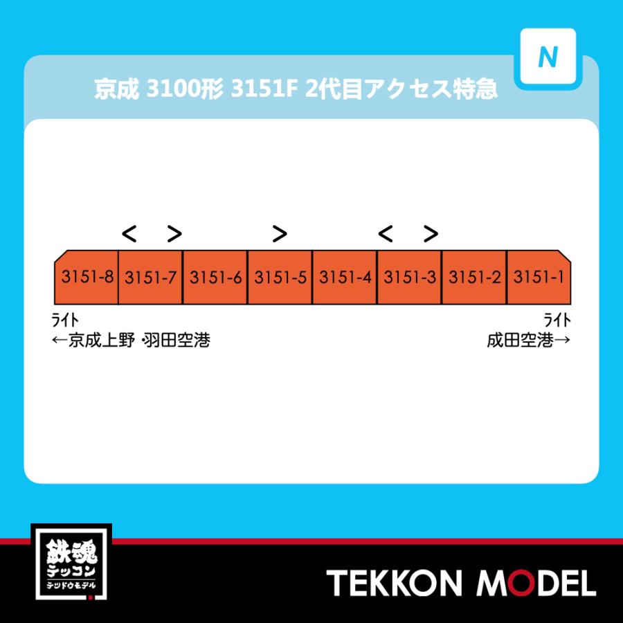 Nゲージ マイクロエース A1220 京成3100形  3151F  8両セット 在庫品｜tekkonmodel｜02