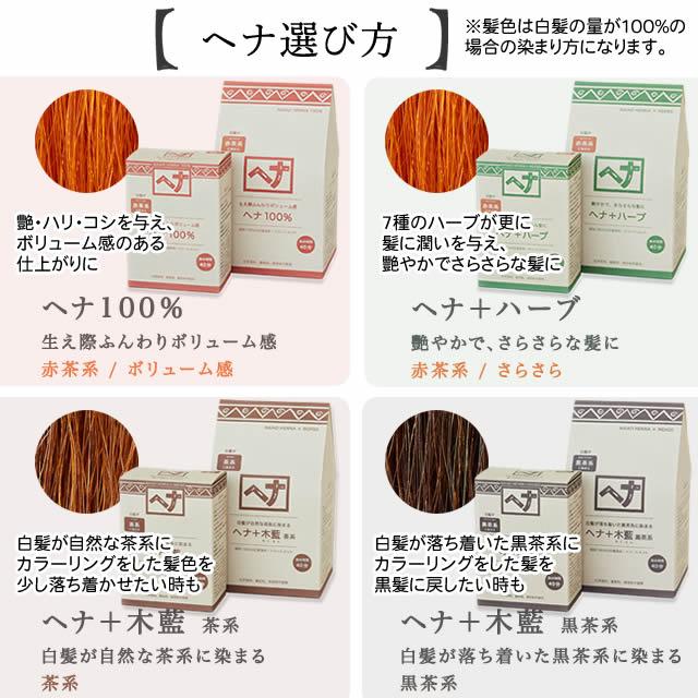 naiad（ナイアード） ヘナ+木藍 茶系 徳用400g : 人と地球にやさしい