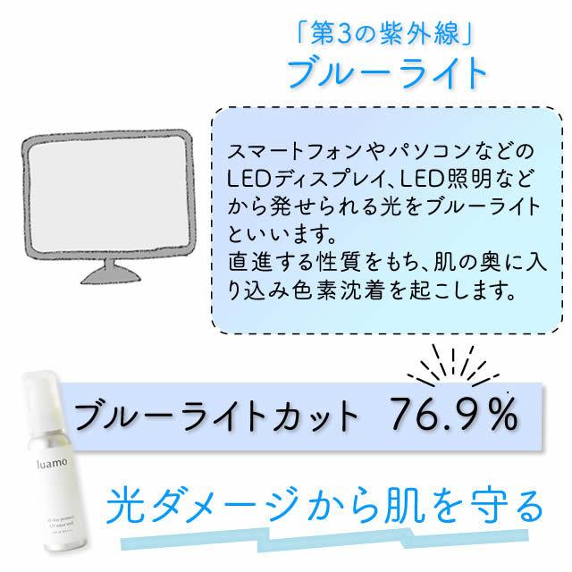 ルアモ オールデイ プロテクト UVアクアヴェール 50g : 人と地球に