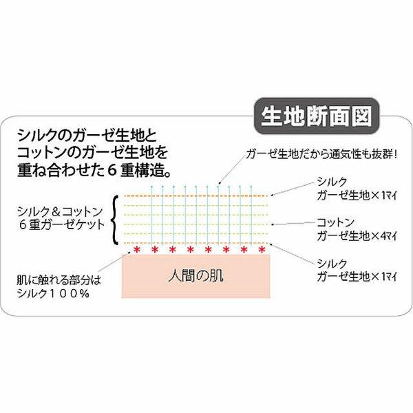 ゴールドシルク&コットン6重ガーゼケット 140×200cm ライブコットン