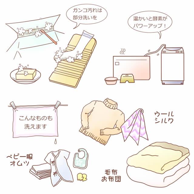 石けん百貨 セスキプラス 詰替用 〔無香料〕 1kg : 人と地球にやさしい
