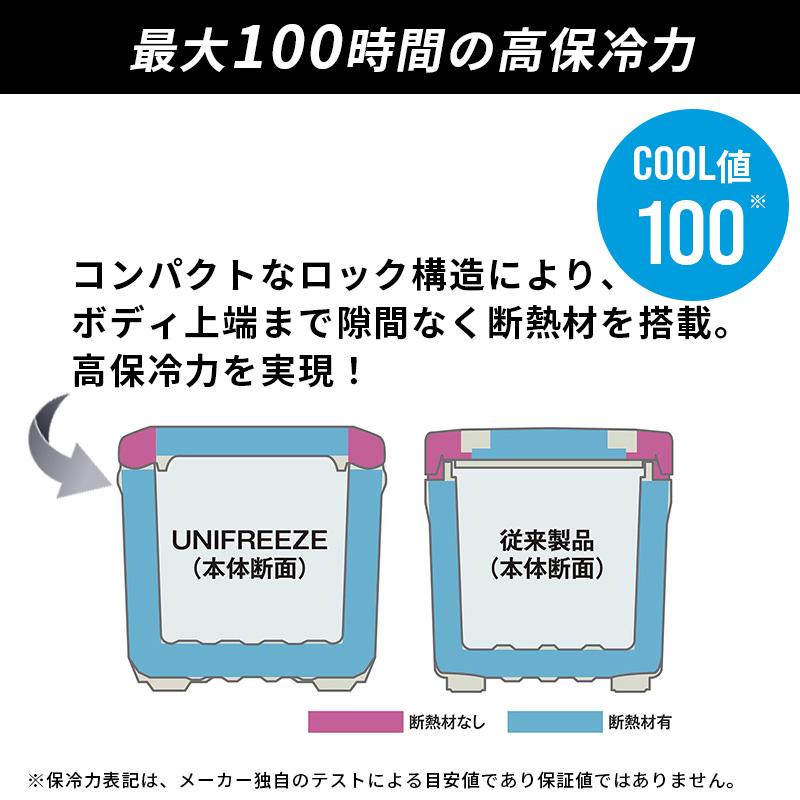 シマノ（SHIMANO） ND-420Y UNIFREEZE ユニフリーズ TD 20L パール