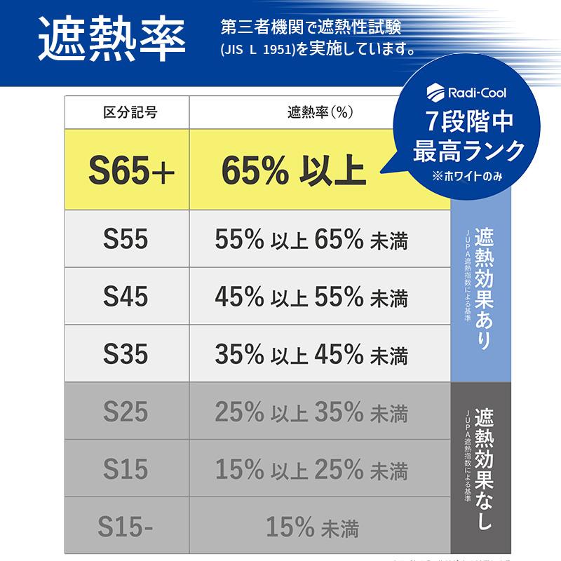 白の頂 軽量折傘50cmインサイドスカラップ 小川 Ogawa 89114★ | ブランド登録なし | 06