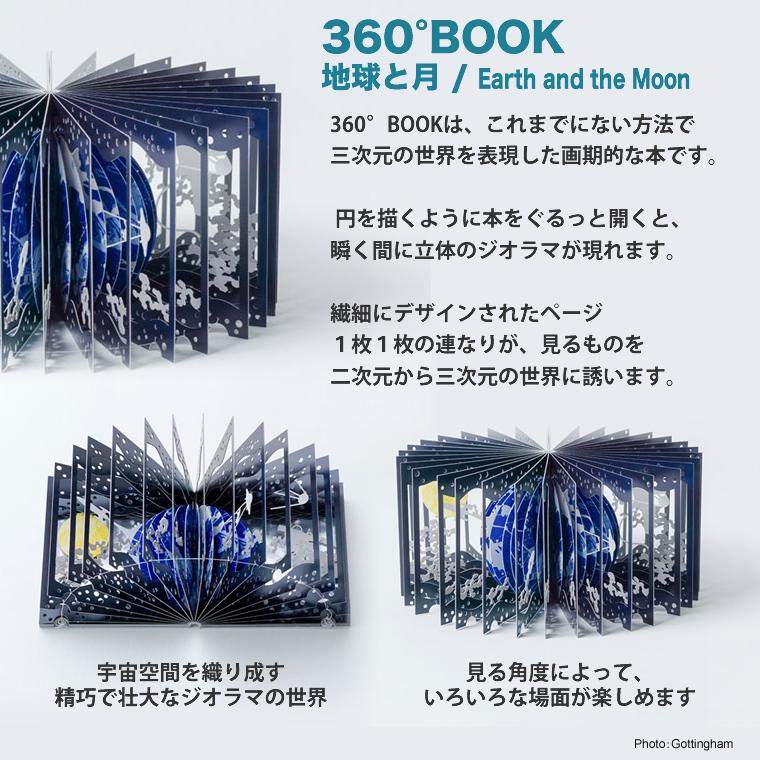 草紙堂（SOSHIDO） 360°BOOK 地球と月 9784861525513☆ : あっと