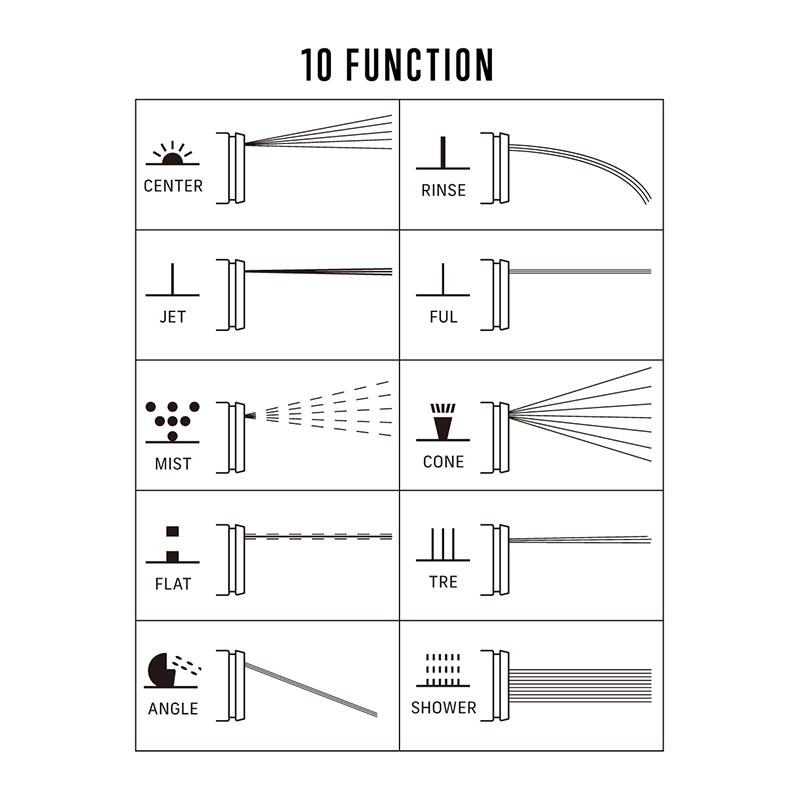 ガーデンホース 10ファンクション 8m POST GENERAL ポストジェネラル 982490011★ | POST GENERAL | 10