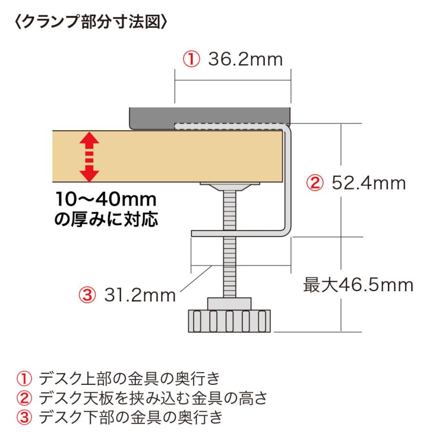 クランプ式USB充電器(TypeC1ポート+USB3ポート・ブラック) SANWA SUPPLY (サンワサプライ) ACA-IP51BK | SANWA SUPPLY | 15