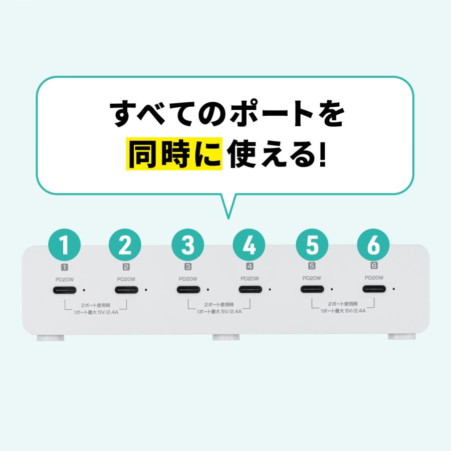 USB PD対応AC充電器(6ポート・合計72W) SANWA SUPPLY (サンワサプライ) ACA-PD98 | SANWA SUPPLY | 13