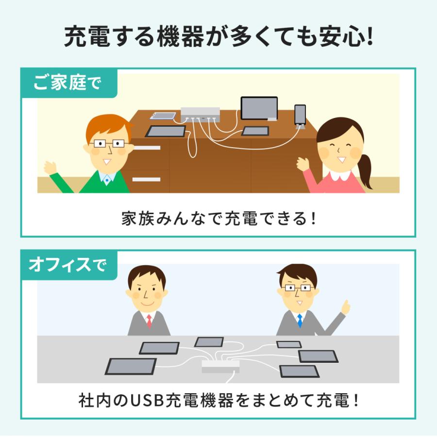 USB PD対応AC充電器(6ポート・合計72W) SANWA SUPPLY (サンワサプライ) ACA-PD98 | SANWA SUPPLY | 14