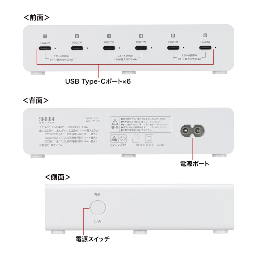 USB PD対応AC充電器(6ポート・合計72W) SANWA SUPPLY (サンワサプライ) ACA-PD98 | SANWA SUPPLY | 05