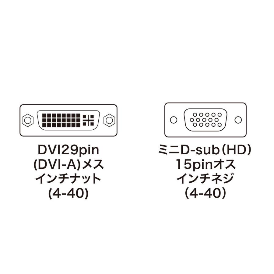 DVIアダプタ(DVI-I29pinメス - ミニD-sub(HD)15pinオス) SANWA SUPPLY (サンワサプライ) AD-DV01K2｜telaffy｜04