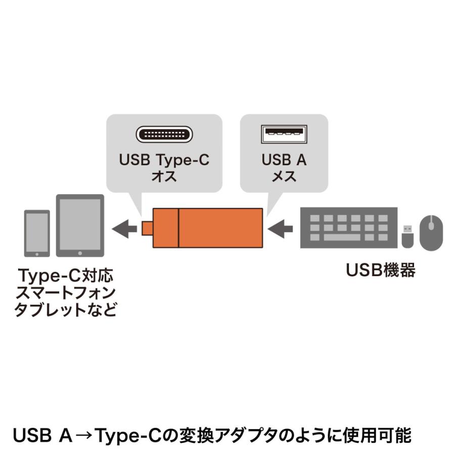 Type-Cコンパクトカードリーダー(USB-A 1ポート付き・ブラック) SANWA SUPPLY (サンワサプライ) ADR-3TCMS7BKN｜telaffy｜05