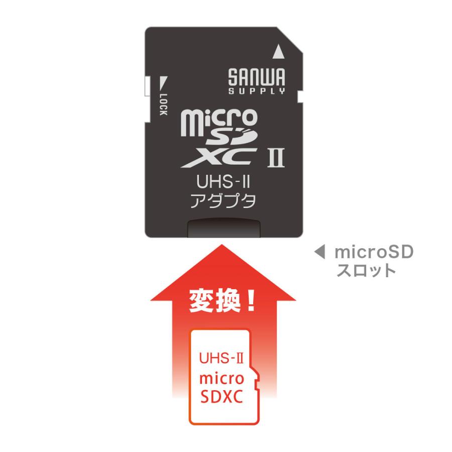 microSDアダプタ SANWA SUPPLY (サンワサプライ) ADR-MICROUH2｜telaffy｜02