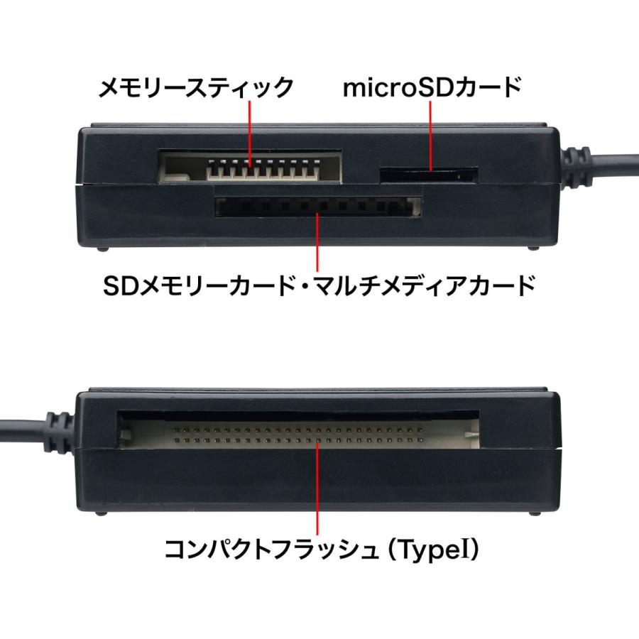 USB2.0 カードリーダー(ブラック) SANWA SUPPLY (サンワサプライ) ADR-ML23BKN｜telaffy｜03