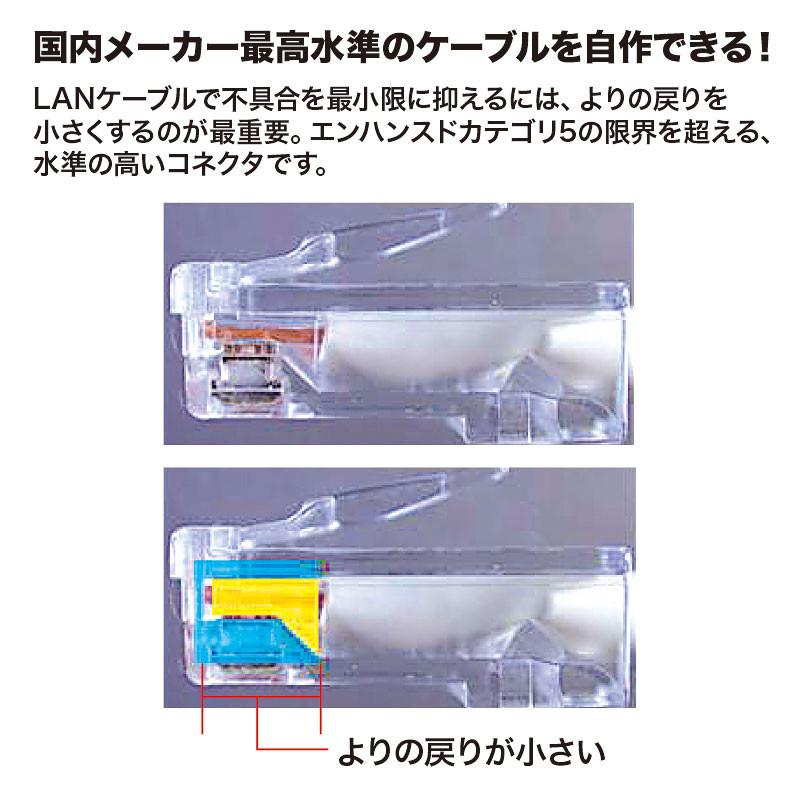 RJ-45コネクタ(単線用・100個入り) SANWA SUPPLY (サンワサプライ) ADT-RJ45-100SN｜telaffy｜03