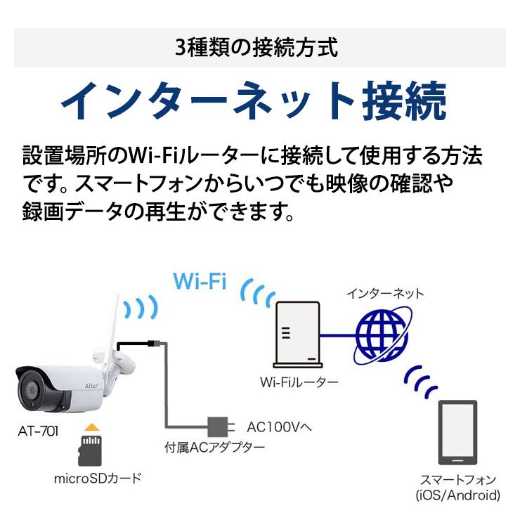 防犯カメラ 500万画素 Wi-Fiカメラ キャロットシステムズ AT-701★ | キャロットシステムズ | 08