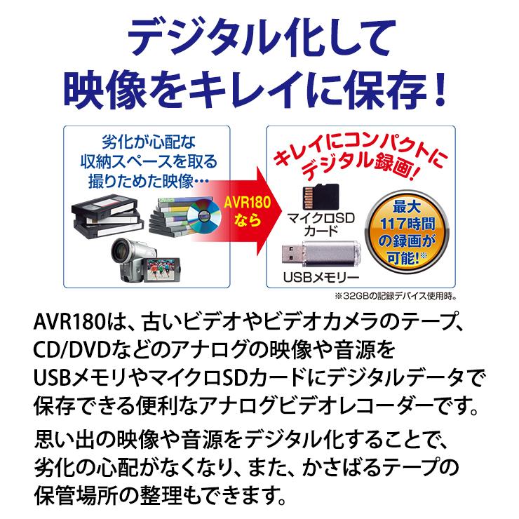 アナログビデオレコーダー HDMI→RCA変換アダプター PROSPEC (プロスペック) AVR180H☆ :AVR180H:あっと!テラフィ  ヤフー店 通販 