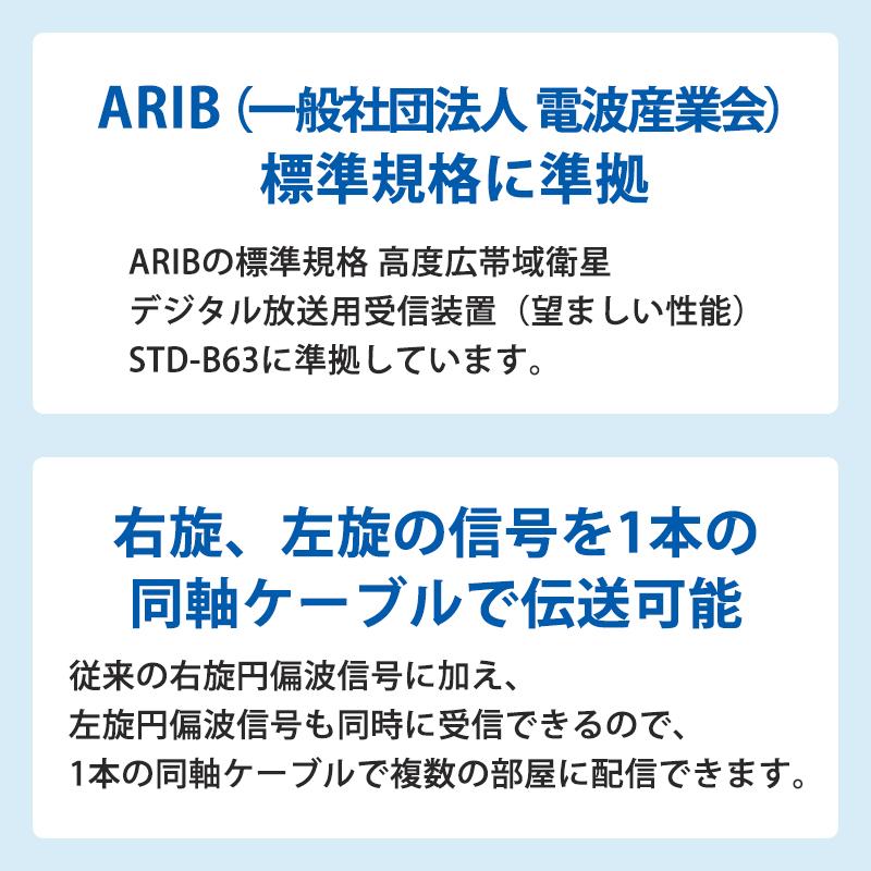 【特価セール】 BS/110度CSアンテナ(45cm) 右左旋円偏波対応 MASPRO (マスプロ) BC45RL★ | マスプロ | 03