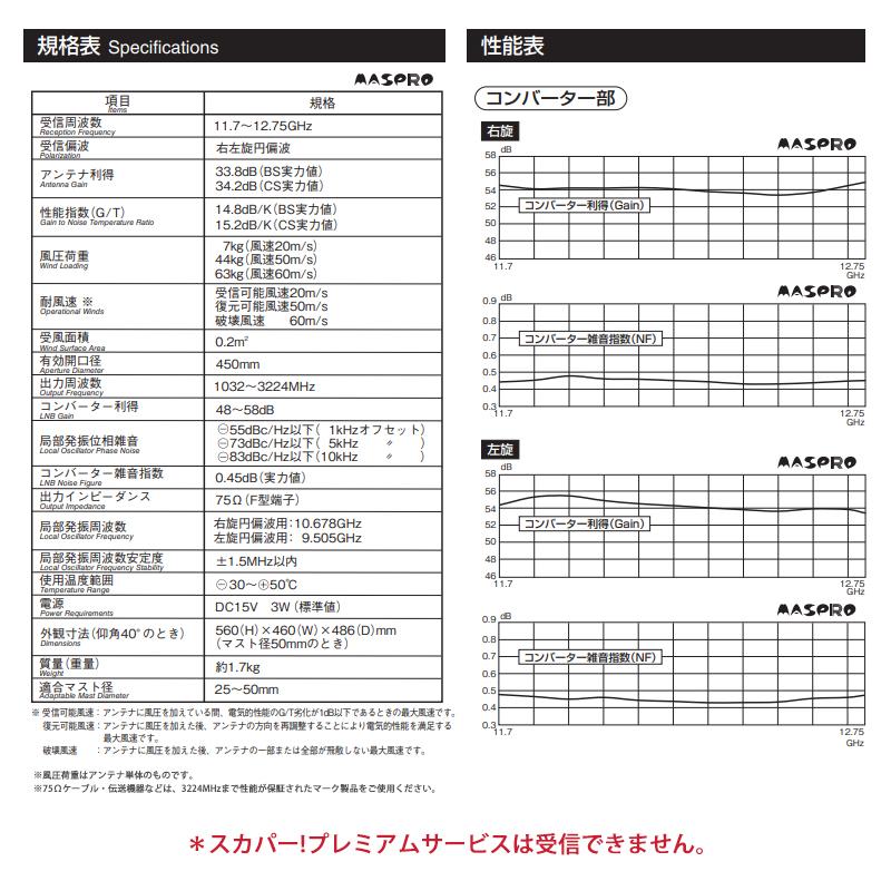 マスプロ（MASPRO） BS/110度CSアンテナ(45cm) 右左旋円偏波対応