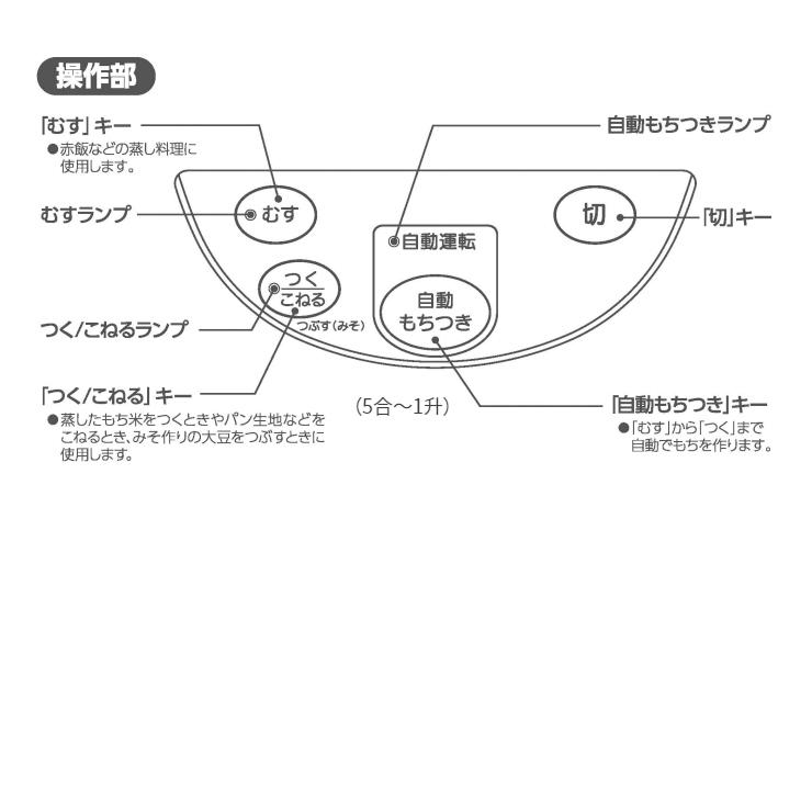 力もち もちつき機 1升 ホワイト ZOJIRUSHI (象印マホービン) BS-ED10