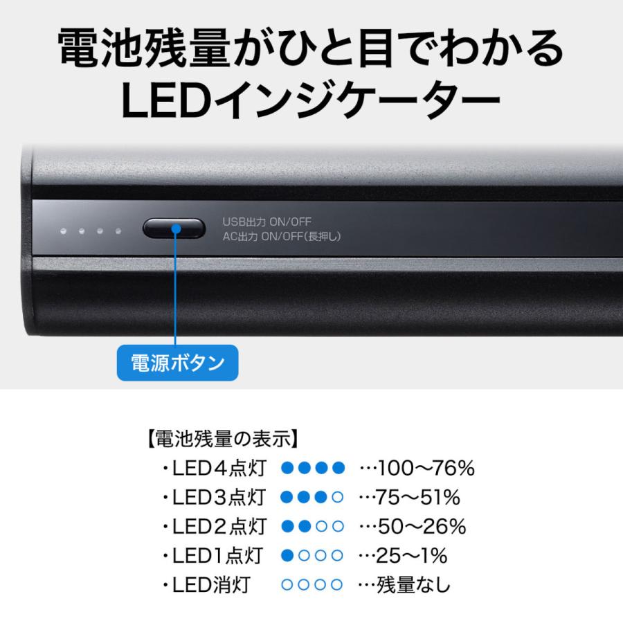 モバイルバッテリー(AC・USB出力対応) SANWA SUPPLY (サンワサプライ) BTL-RDC16_17