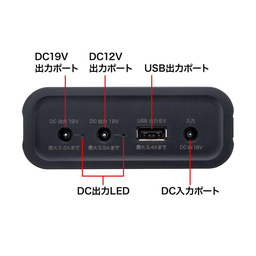 ノートパソコン用モバイルバッテリー SANWA SUPPLY (サンワサプライ) BTL-RDC19｜telaffy｜07