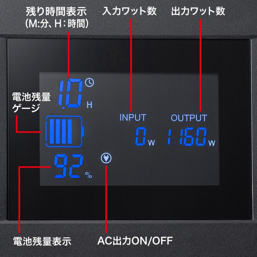 ポータブル電源 (1485Wh) SANWA SUPPLY (サンワサプライ) BTL-RDC28｜telaffy｜04