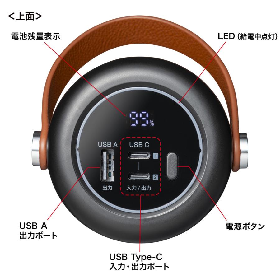 USB PD対応モバイルバッテリー(25000mAh / PD100W) SANWA SUPPLY (サンワサプライ) BTL-RDC31 | SANWA SUPPLY | 02