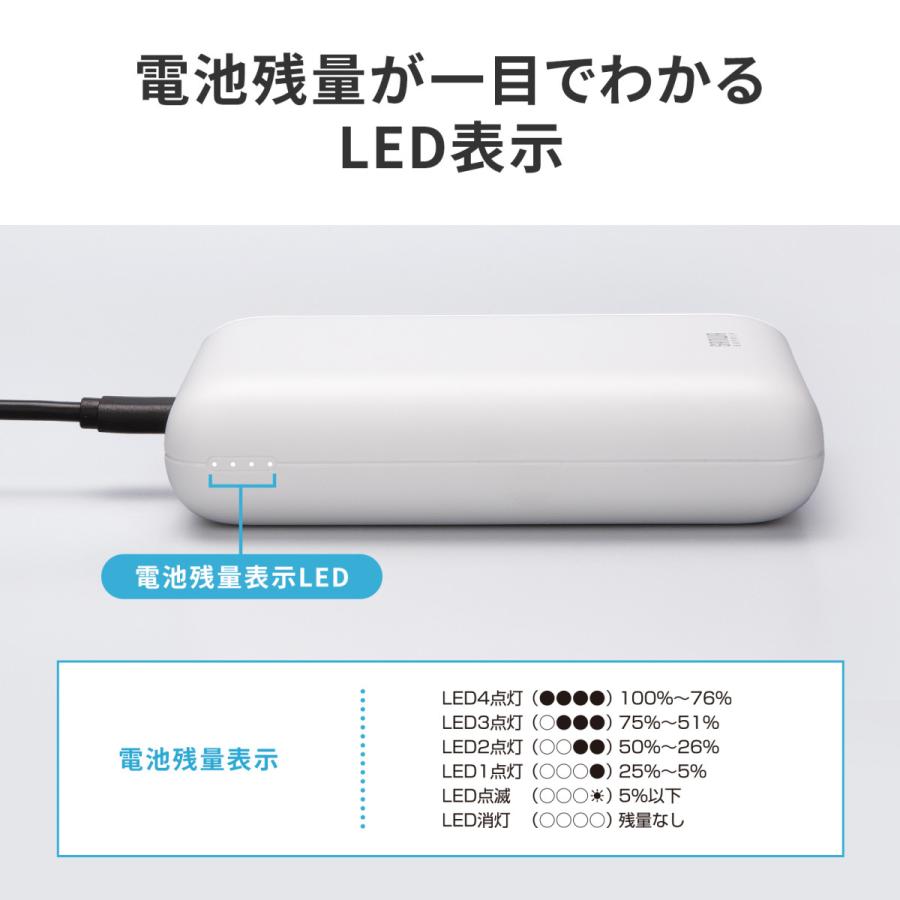 モバイルバッテリー(20000mAh・PD20W) (PSE適合品) SANWA SUPPLY (サンワサプライ) BTL-RDC39 | SANWA SUPPLY | 17
