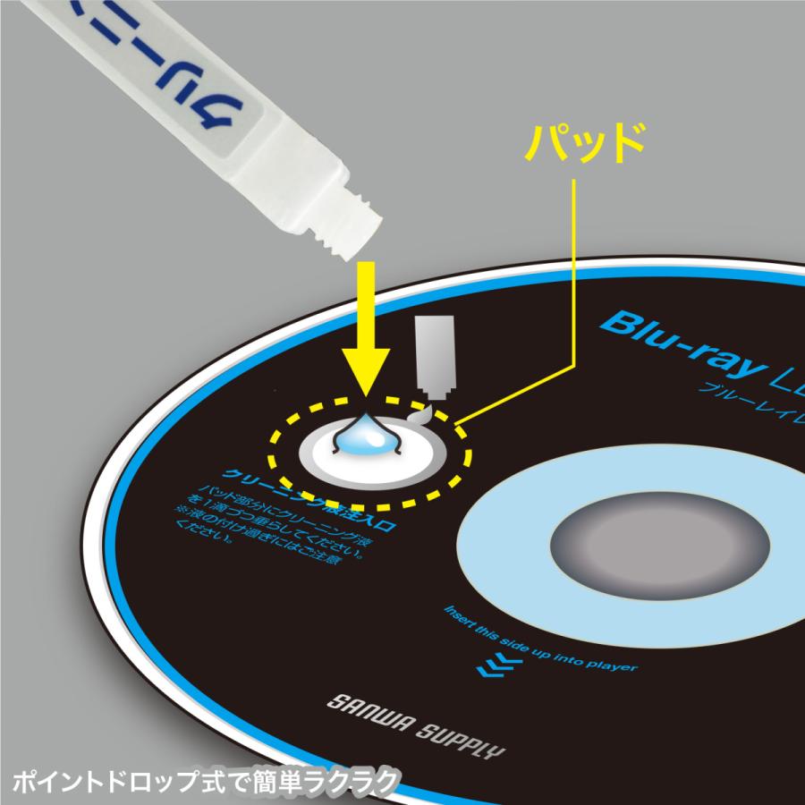 ブルーレイレンズクリーナー(湿式) SANWA SUPPLY (サンワサプライ) CD-BDWN｜telaffy｜03