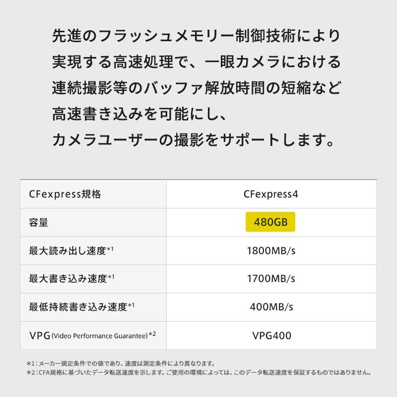 CFexpress Type A メモリーカード CEA-Gシリーズ (480GB)CFexpress 4 SONY (ソニー) CEA-G480T★の画像