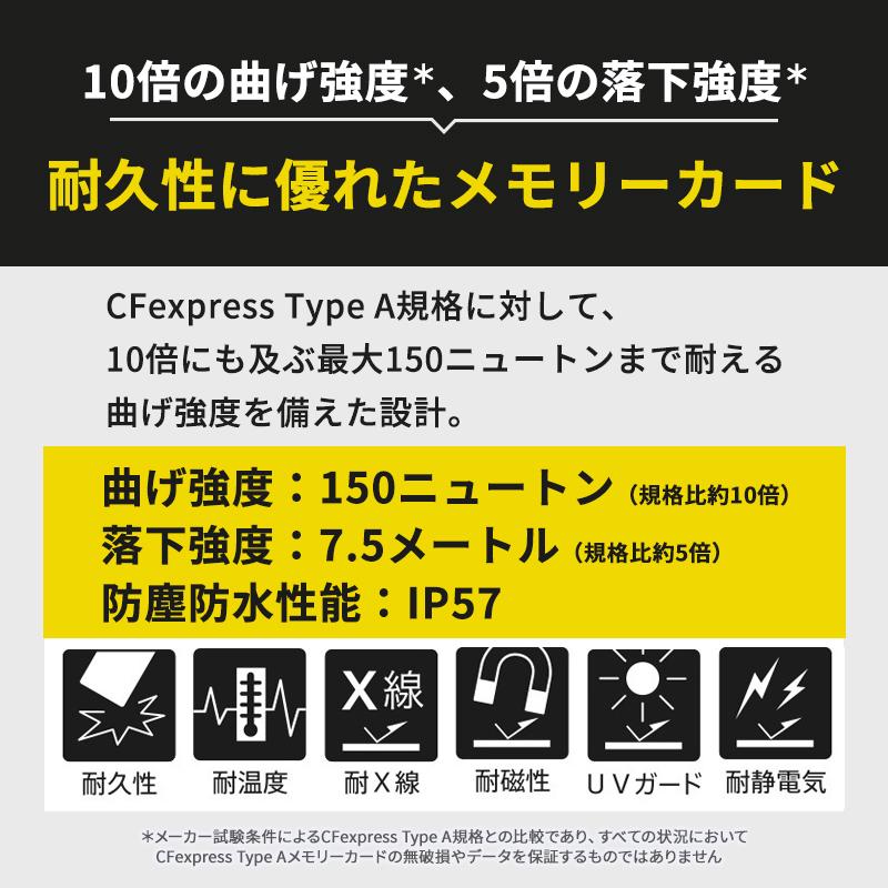 CFexpress Type A メモリーカード CEA-Gシリーズ (480GB)CFexpress 4 SONY (ソニー) CEA-G480T★の画像