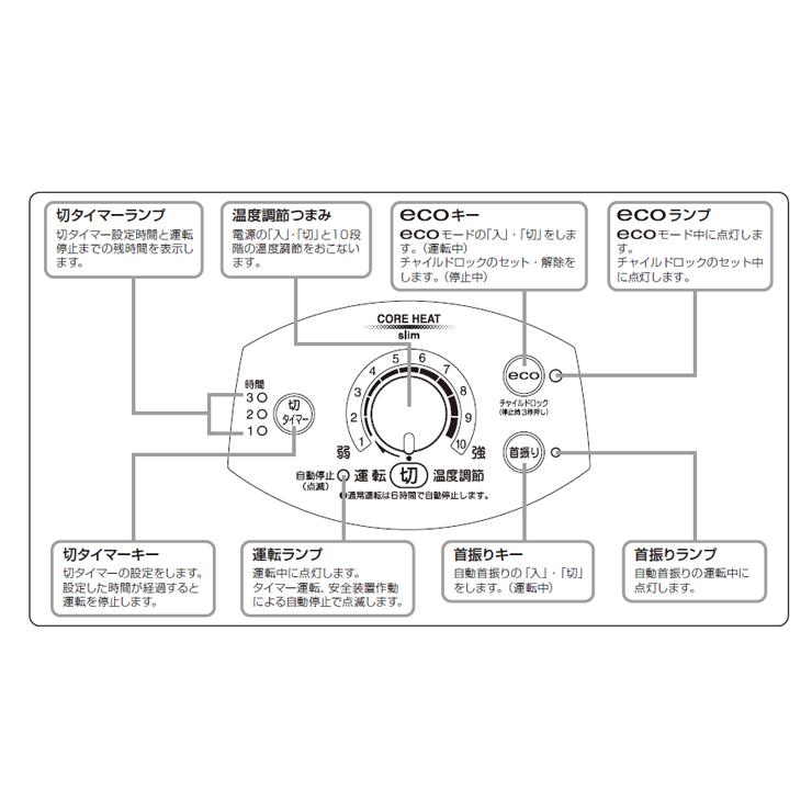 CORONA（コロナ） 遠赤外線電気暖房機 コアヒートスリム パーソナル