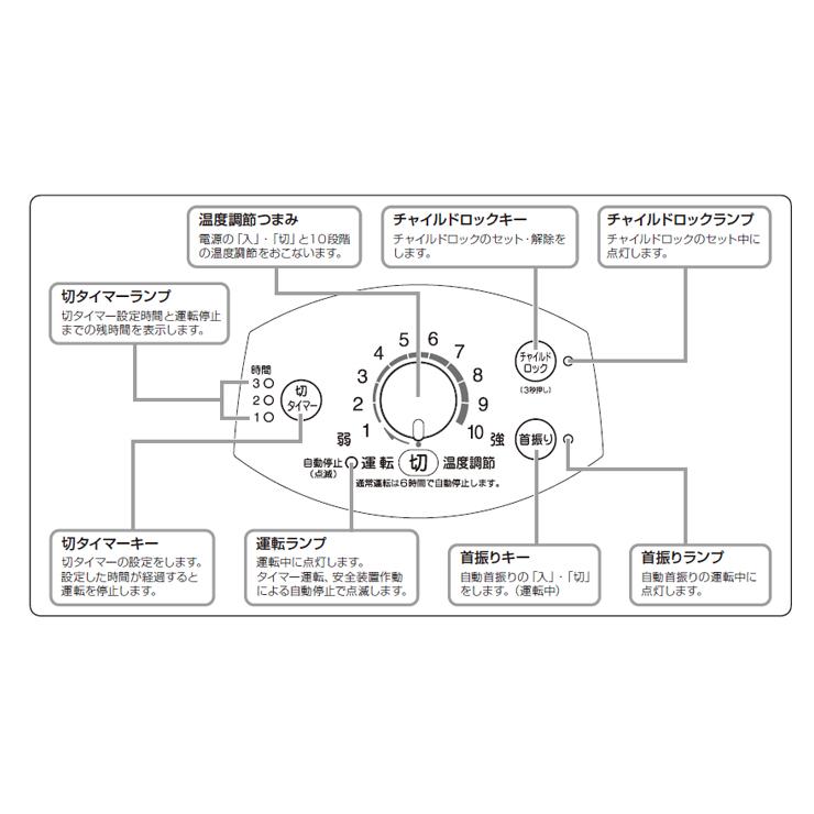 遠赤外線カーボンヒーター スリムカーボン スポットタイプ 900W グレー CORONA (コロナ) CH-C90B-H
