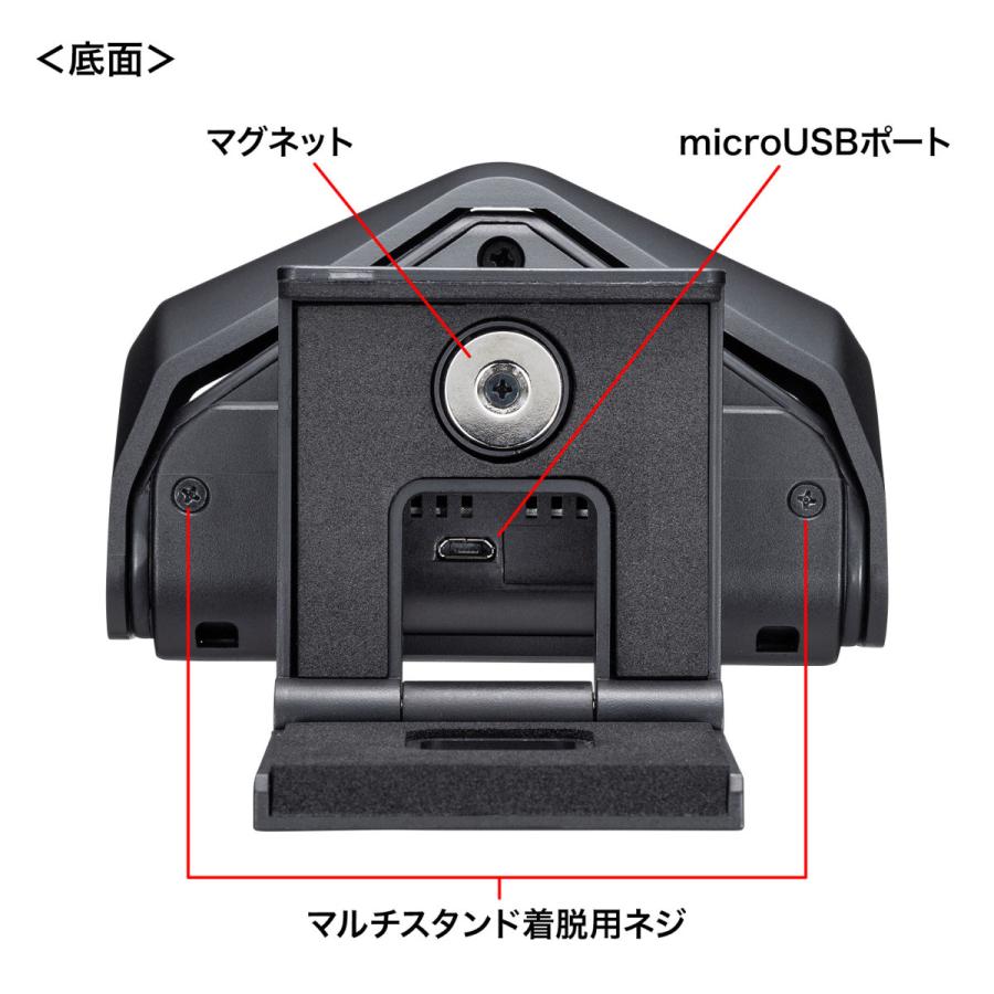 会議用カメラ SANWA SUPPLY (サンワサプライ) CMS-V60BK｜telaffy｜14