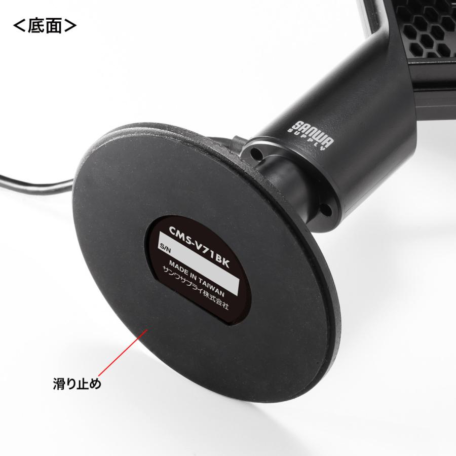 SANWA SUPPLY（サンワサプライ） スピーカー内蔵360度Webカメラ CMS