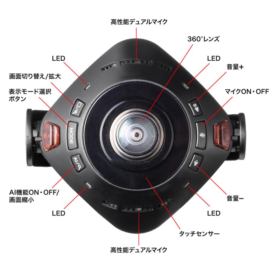 スピーカー内蔵360度Webカメラ SANWA SUPPLY (サンワサプライ) CMS-V71BK★｜telaffy｜07